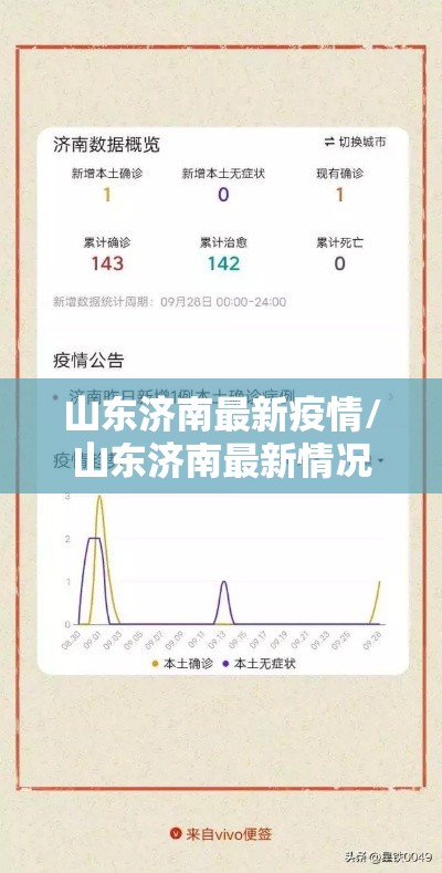 山东济南最新疫情/山东济南最新情况