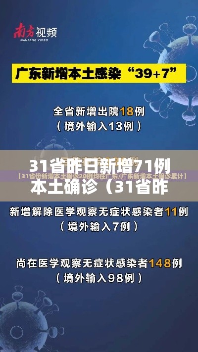 31省昨日新增71例本土确诊(31省昨日新增确诊病例) 31省昨日新增71例本土确诊(31省昨日新增确诊病例)