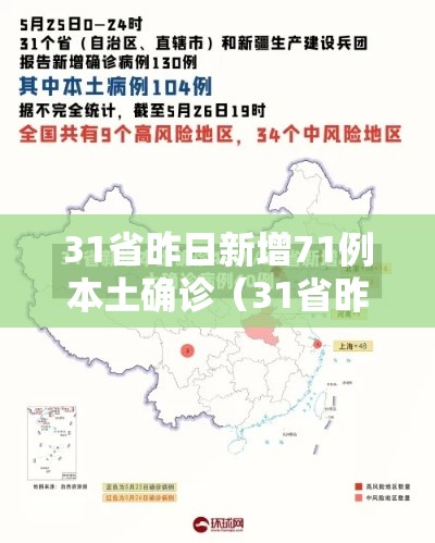 31省昨日新增71例本土确诊(31省昨日新增确诊病例) 31省昨日新增71例本土确诊(31省昨日新增确诊病例)