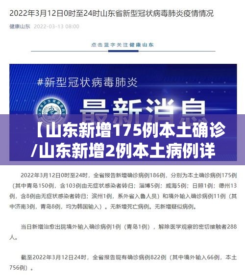 【山东新增175例本土确诊/山东新增2例本土病例详情】