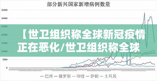 【世卫组织称全球新冠疫情正在恶化/世卫组织称全球新冠疫情正在恶化的原因】