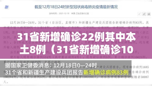 31省新增确诊22例其中本土8例（31省新增确诊103例本土88例）
